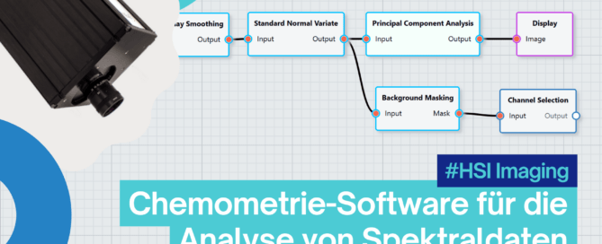 Chemometrie-Software für die Analyse von Spektraldaten