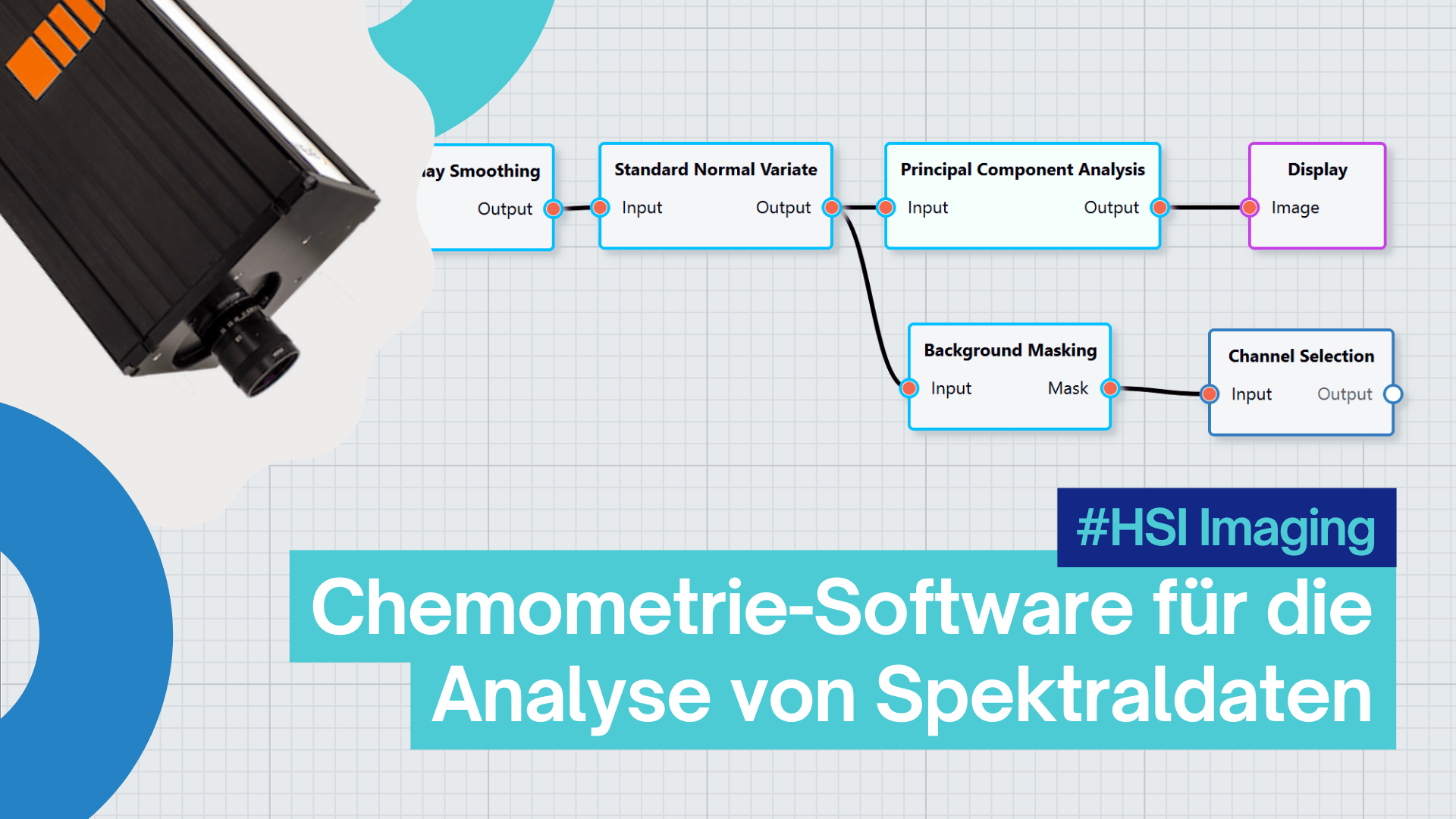 Chemometrie-Software für die Analyse von Spektraldaten