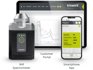 trinamiX Spektromer, smartphone app und Kundenportal