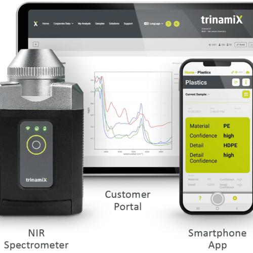 trinamiX