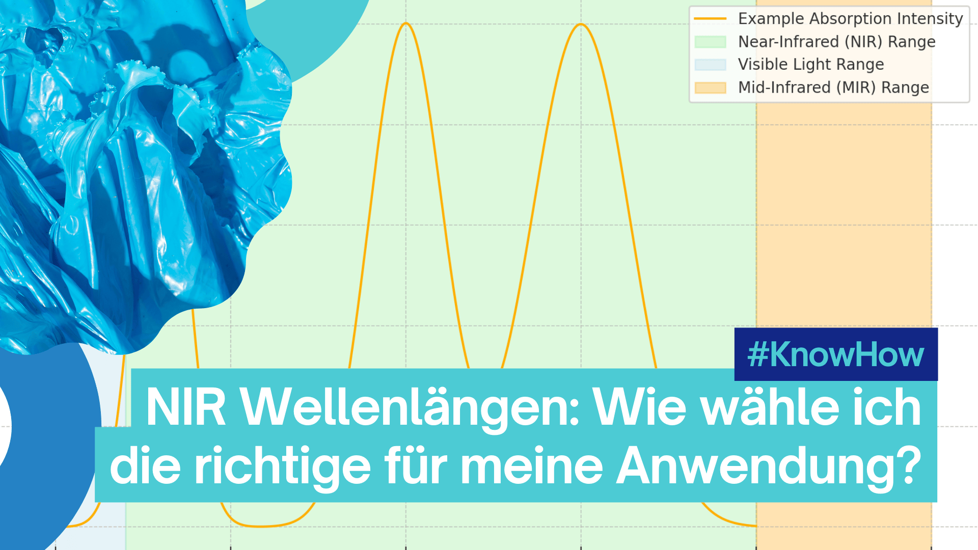 NIR: Wie wähle ich die richtige Wellenlänge für meine Anwendung?